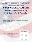 80/20 Cotton/Poly Throw Natural - American Fiber Products