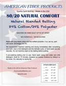 80/20 Cotton/Poly Throw Natural - American Fiber Products - Fabric Bash