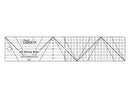 Handi Quilter - Ruler - Skinny 2x10