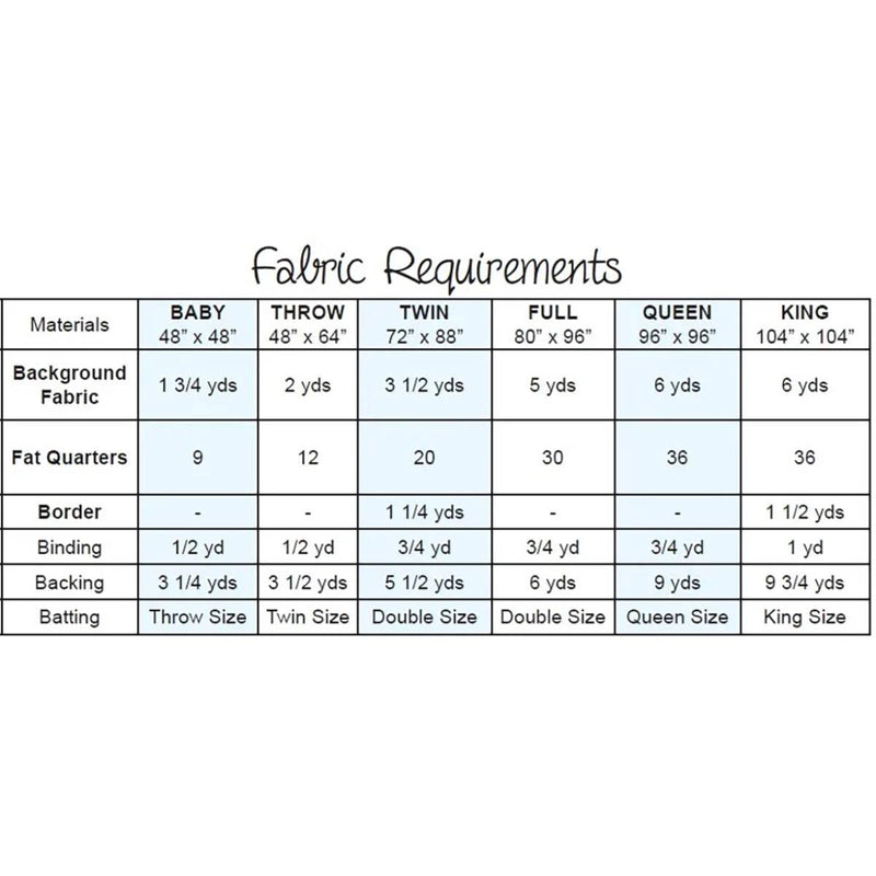 Kustom Kwilts Kapow! Quilt Pattern