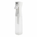 Spray Misting Bottle - Fabric Bash
