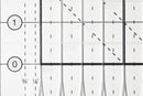 Stripology© Squared MINI Ruler CGRGE3