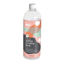 Magic Quilting & Crafting Refill 32oz - Fabric Bash